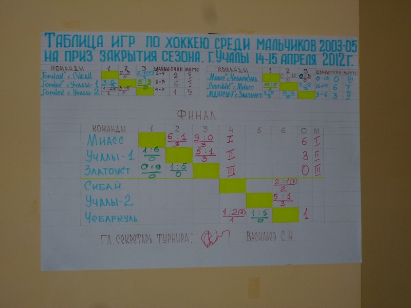 2bjdffdddff 083small.jpg (184.15 КБ, Просмотров: 6201) 2bjdffdddff 083small.jpg